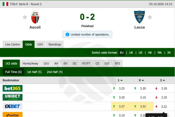 Ascoli – Lecce